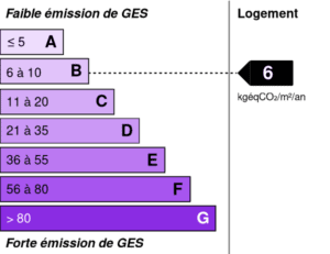 Lemoux Immobilier Agence Immobiliere Rennes Image 1 2