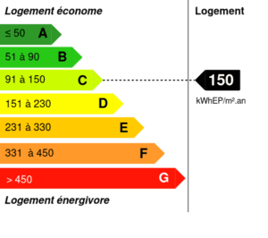 Lemoux Immobilier Agence Immobiliere Rennes Image 3