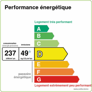 Lemoux Immobilier Agence Immobiliere Rennes Image 2