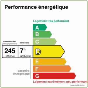 Lemoux Immobilier Agence Immobiliere Rennes Image