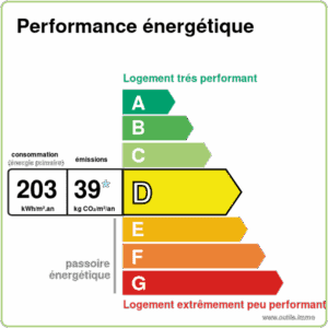 Lemoux Immobilier Agence Immobiliere Rennes Vigouroux