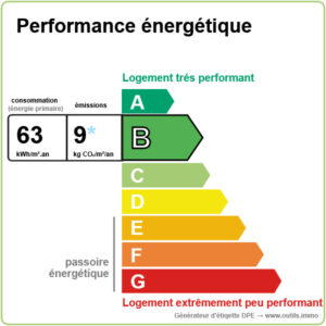 Lemoux Immobilier Agence Immobiliere Rennes 2021 DPE B 63 GES B 9 Outils.immo
