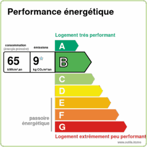 Lemoux Immobilier Agence Immobiliere Rennes Image 2 4