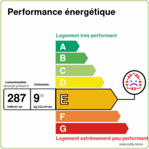 Lemoux Immobilier Agence Immobiliere Rennes Image 2