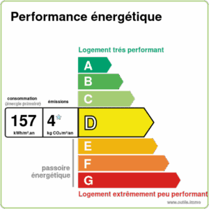Lemoux Immobilier Agence Immobiliere Rennes Image 9