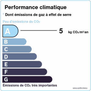 Lemoux Immobilier Agence Immobiliere Rennes 2021GESa5outilsimmo 1