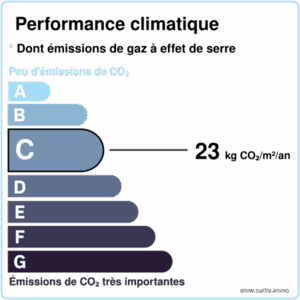Lemoux Immobilier Agence Immobiliere Rennes 2021GESc23outilsimmo