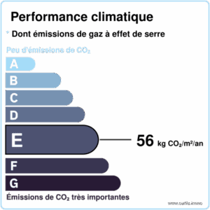 Lemoux Immobilier Agence Immobiliere Rennes 2021GESe56outilsimmo 1