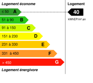 Lemoux Immobilier Agence Immobiliere Rennes 2011DPEa40GESb9outilsimmo