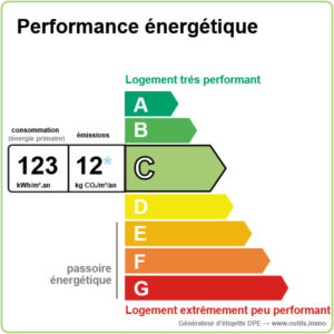 Lemoux Immobilier Agence Immobiliere Rennes 2021 DPE C 123 GES C 12 Outils.immo