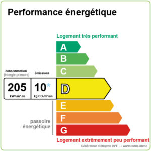 Lemoux Immobilier Agence Immobiliere Rennes 2021 DPE D 205 GES B 10 Outils.immo